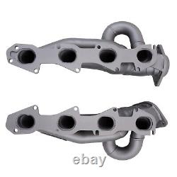 Bbk Performance 4014 Shorty Tuned Length Exhaust Header Kit Fits 1500